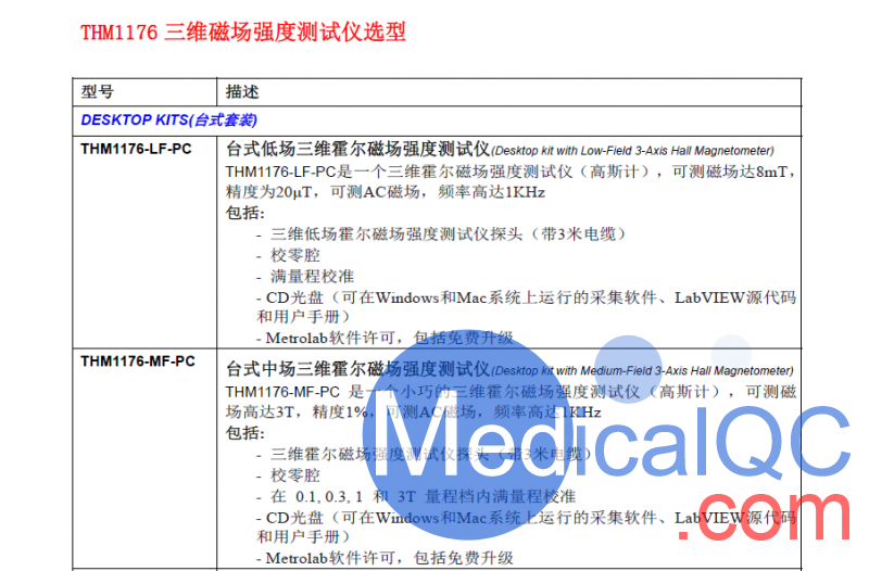 Metrolab THM1176高斯計，THM1176高斯計