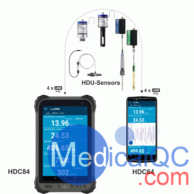 IBP HDC84電導(dǎo)率表，HDC84血透機(jī)分析儀，HDC84血透機(jī)檢測(cè)儀