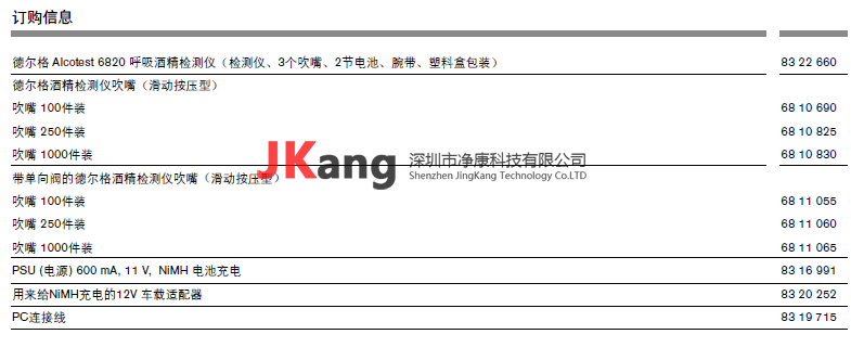 Drager德?tīng)柛馎lcotest6820酒精檢測(cè)儀,Alcotest6820酒精檢測(cè)儀