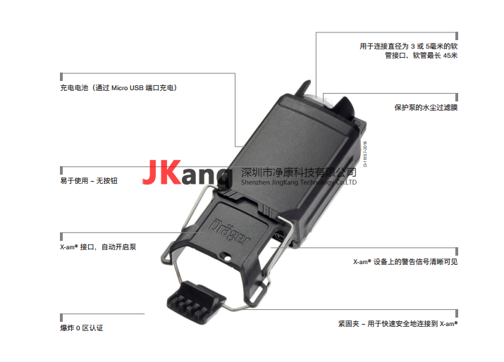 Drager德爾格X-am泵多種氣體檢測(cè)儀,X-am2500/5000/5600外置泵