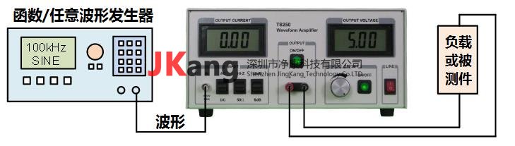 TS250波形放大器，Accel Instruments TS250電流放大器連接示意圖