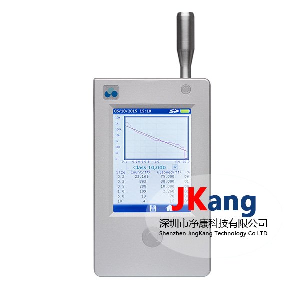 美國TEILCH PRO 202粒子分析儀，TCH Pro 202粉塵儀，TCH Pro 202粒徑儀