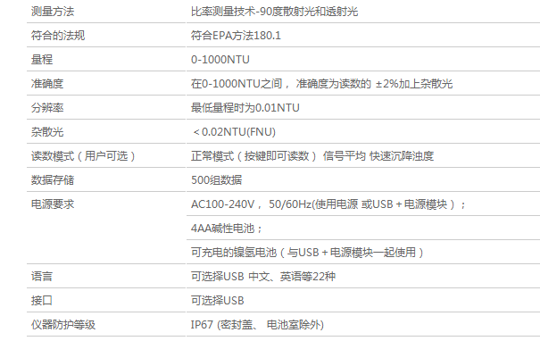 美國HACH 2100Q 便攜式濁度儀,HACH 23100Q水質(zhì)分析儀