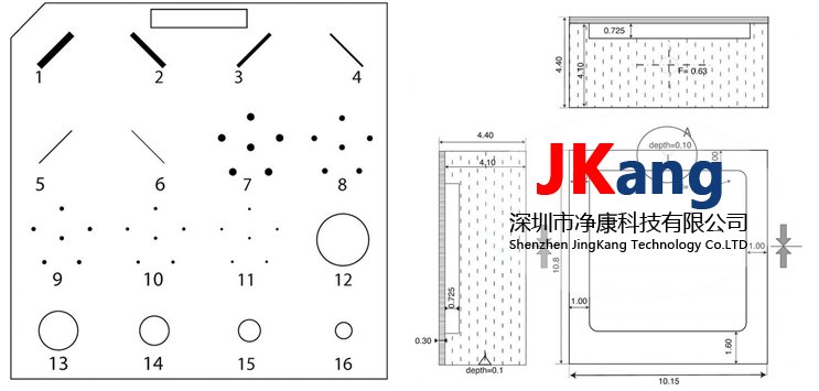 Cirs 015乳腺模體,Cirs 015乳腺機(jī)成像質(zhì)量性能模體