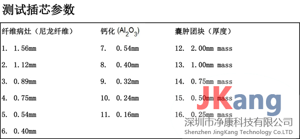 Cirs 015乳腺模體，Cirs 015乳腺機(jī)成像質(zhì)量性能模體