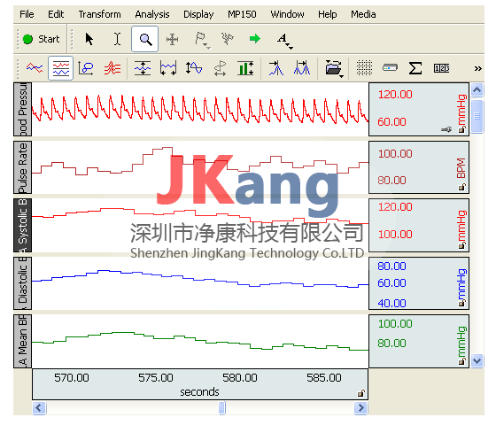 BIOPAC NIBP100D無創(chuàng)血壓放大器,NIBP100D無創(chuàng)血壓模擬儀