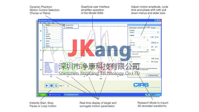 CIRS 008A動(dòng)態(tài)胸部模體，CIRS 008A胸部模體