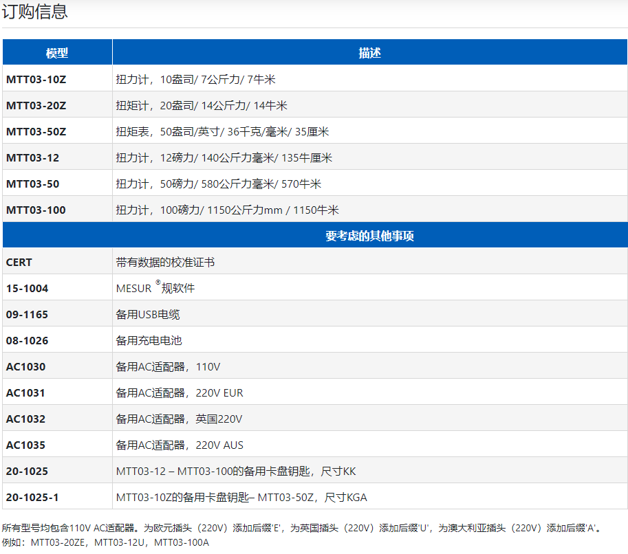 美國(guó)MARK-10 TT03數(shù)字扭矩計(jì),TT03扭矩測(cè)試儀