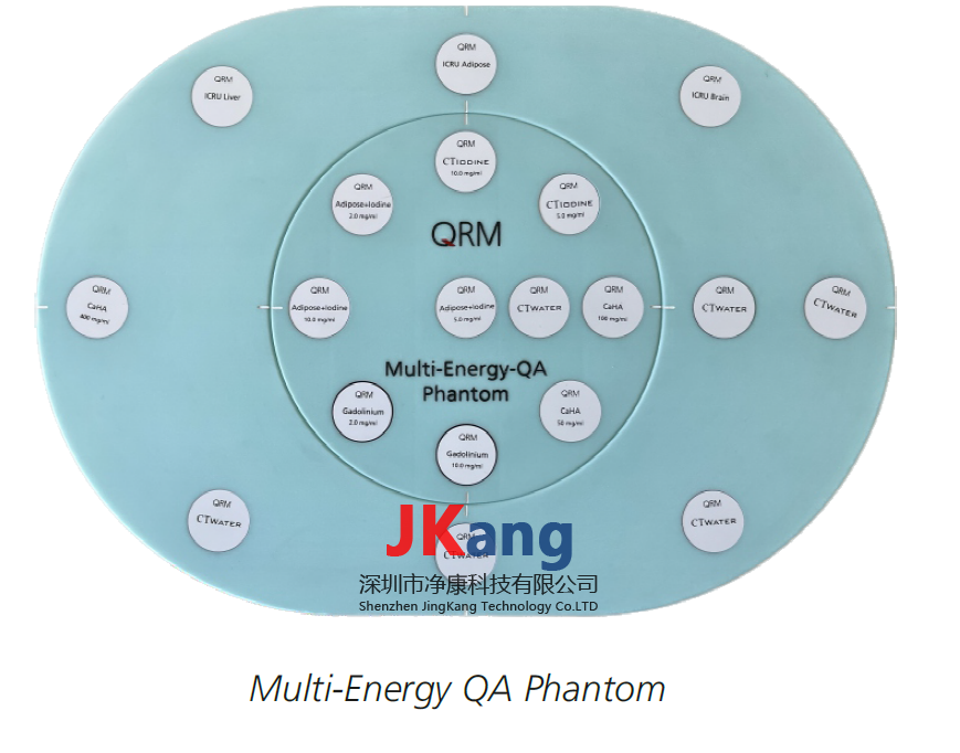 QRM-10150多能量QA體模,Multi-Energy QA Phantom體模
